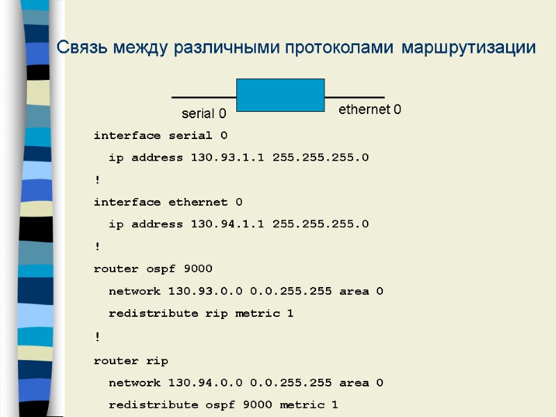 Связь между различными протоколами маршрутизации serial 0 ethernet 0 interface serial 0  